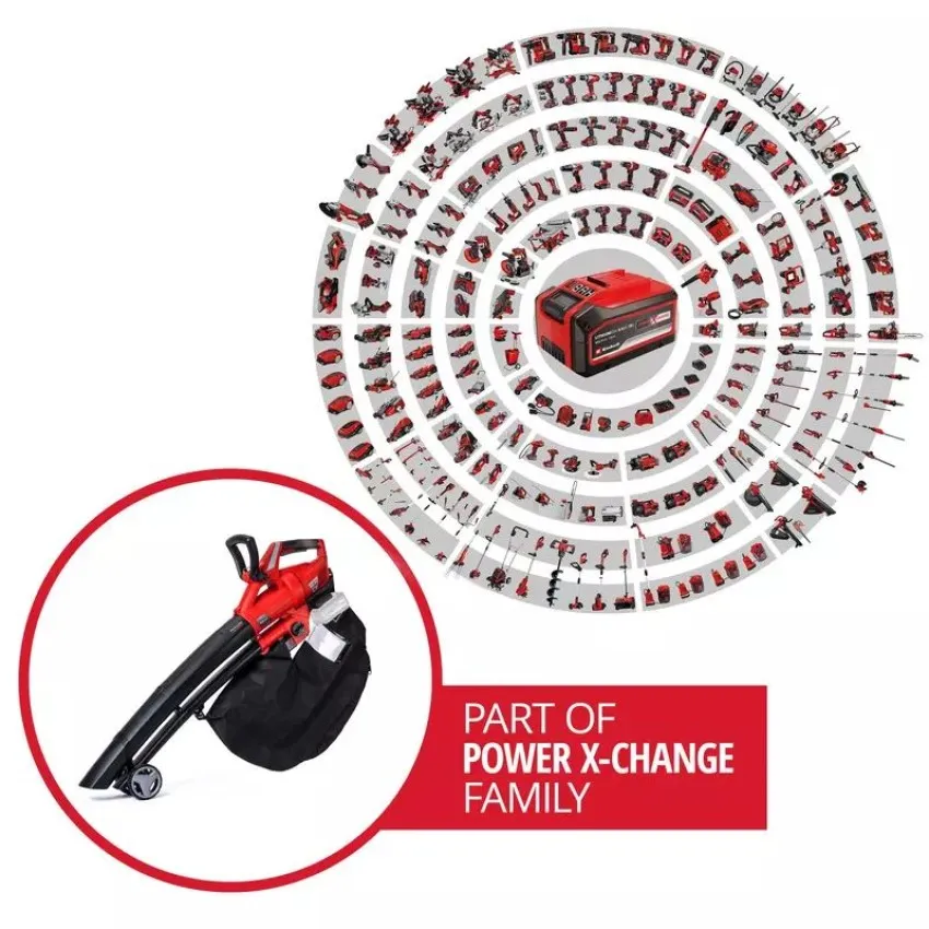 Einhell GE-CL 36 Li E-Solo Мощен акумулаторен листосъбирач с безчетков двигател и електронно управление на скоростта