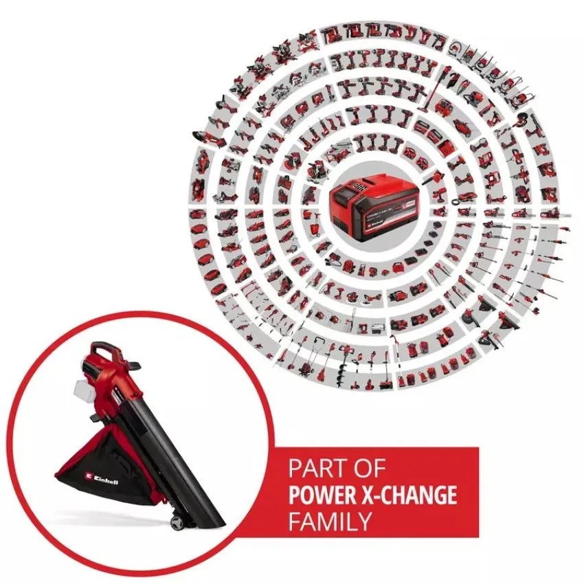 Einhell VENTURRO 36/240 Мощен акумулаторен листосъбирач и духалка с безчетков двигател и шредер