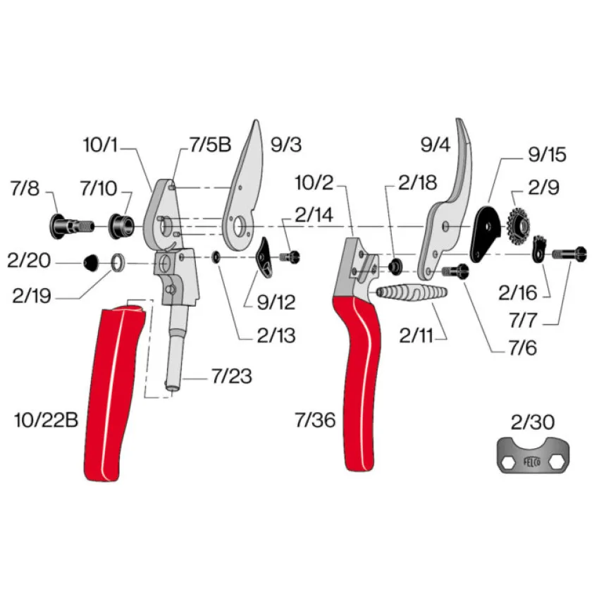 FELCO 10  Ергономичен модел за интензивна работа