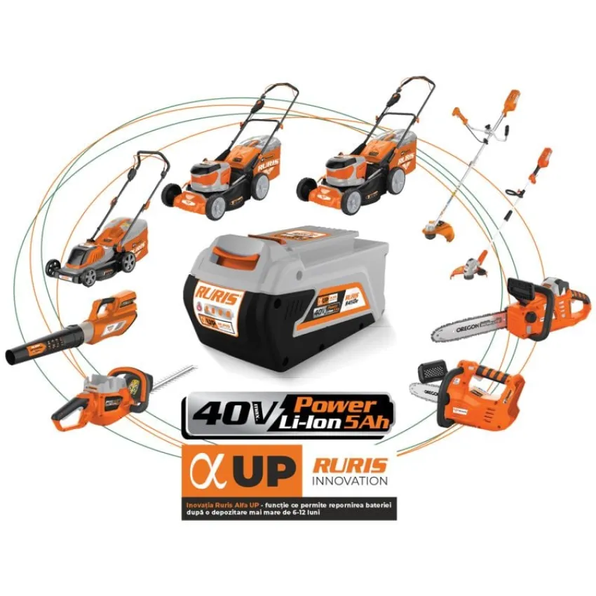 RURIS RM 3545e - Акумулаторен Верижен Трион